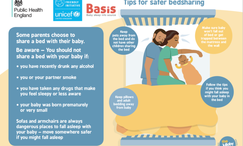 how common is sids uk