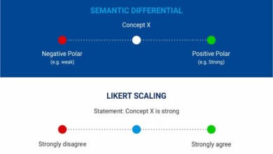 semantic differential scale vs likert scale