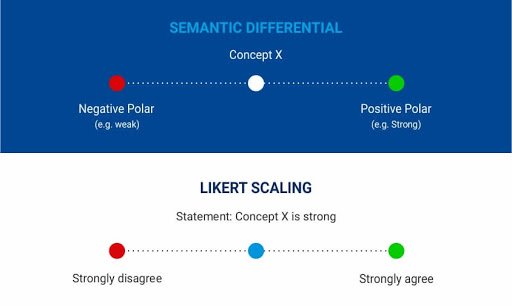 semantic differential scale vs likert scale