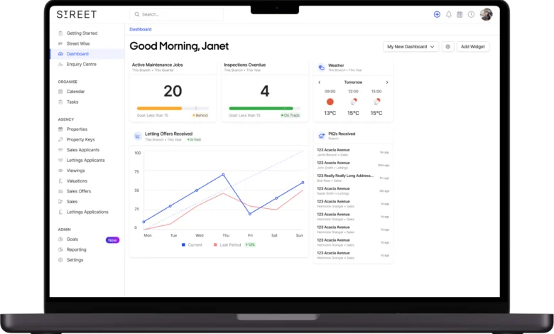 estate agent software uk