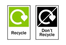 recycling symbols uk