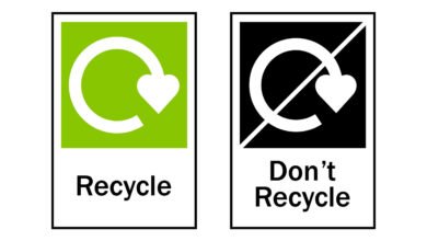 recycling symbols uk