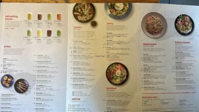 Wagamama Menu