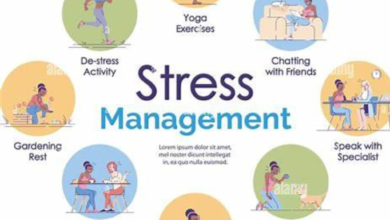 Effective Techniques Used in Stress Management Counselling