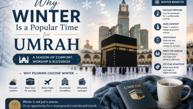 Why Winter Is a Popular Time for Umrah