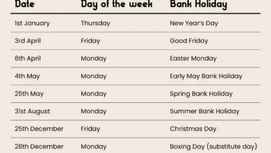 Bank Holiday August 2026