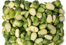 Current Price of Brussels Sprouts